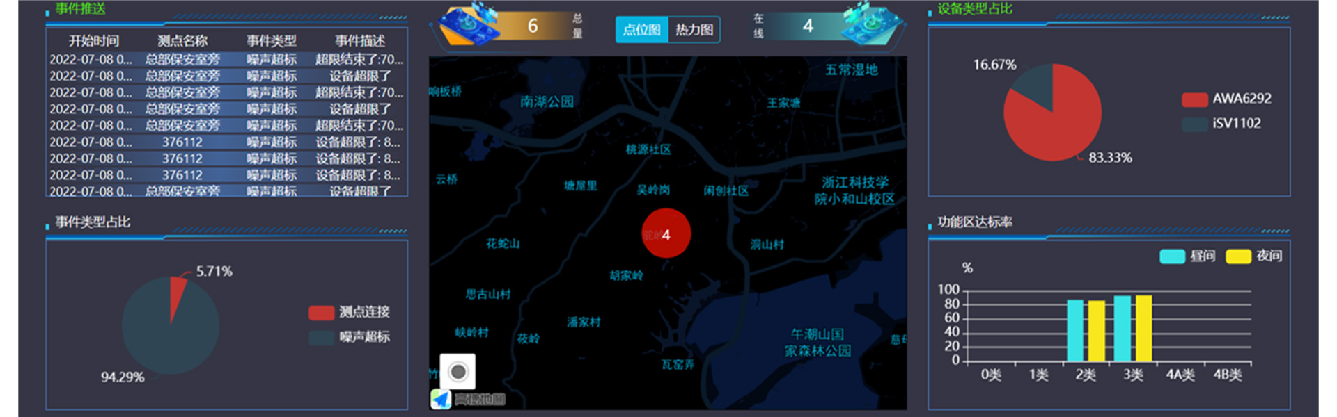 jinnianhui今年会仪器